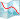 Map View icon